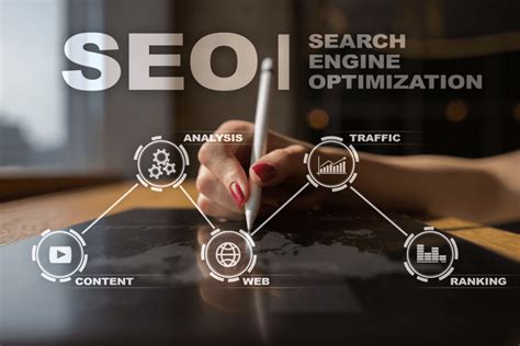 seo services penrith|Penrith's Leading SEO and Digital Marketing Agency .